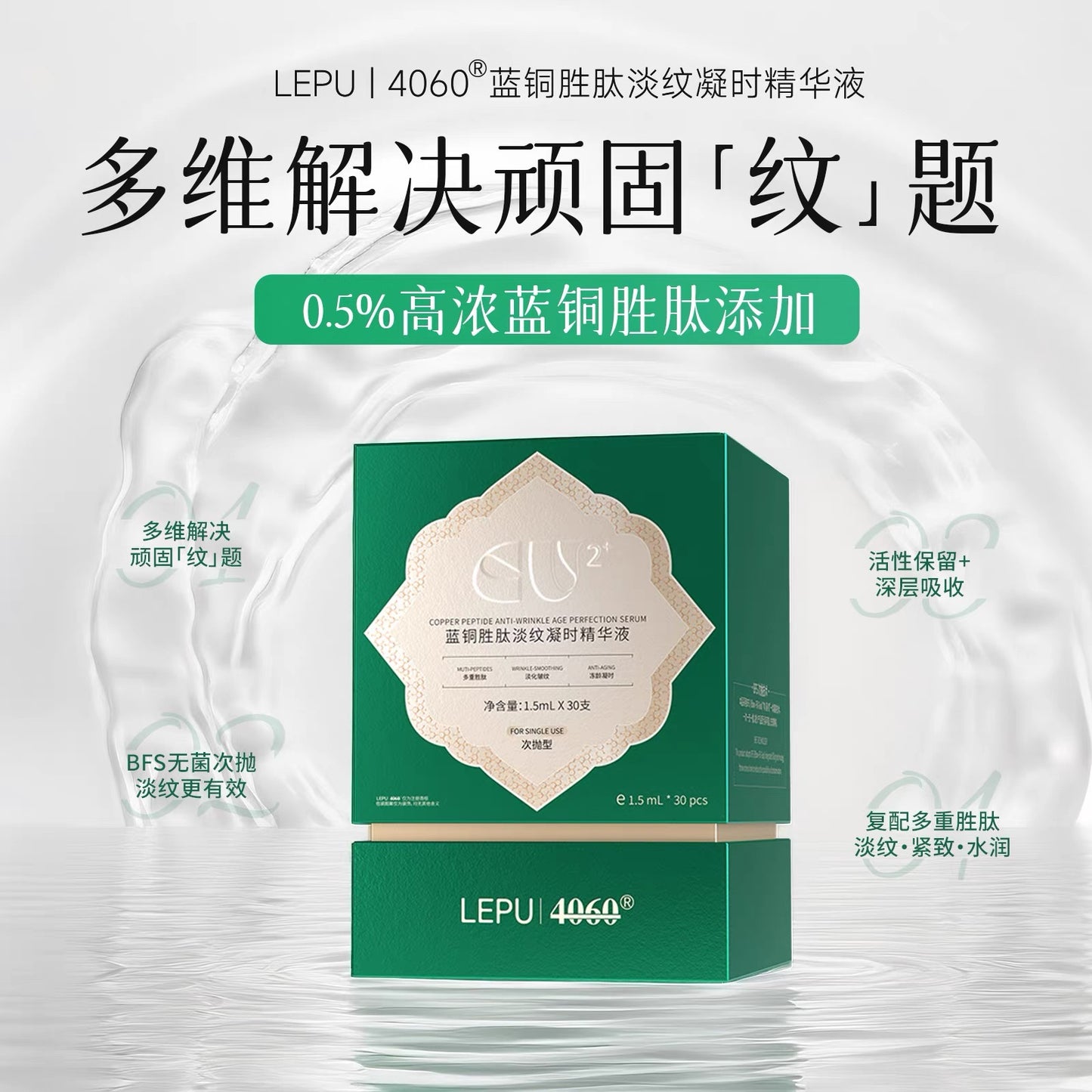 COPPER PEPTIDE ANTI-WRINKLE AGE PERFECTION SERUM